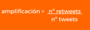 amplificación KPI redes sociales