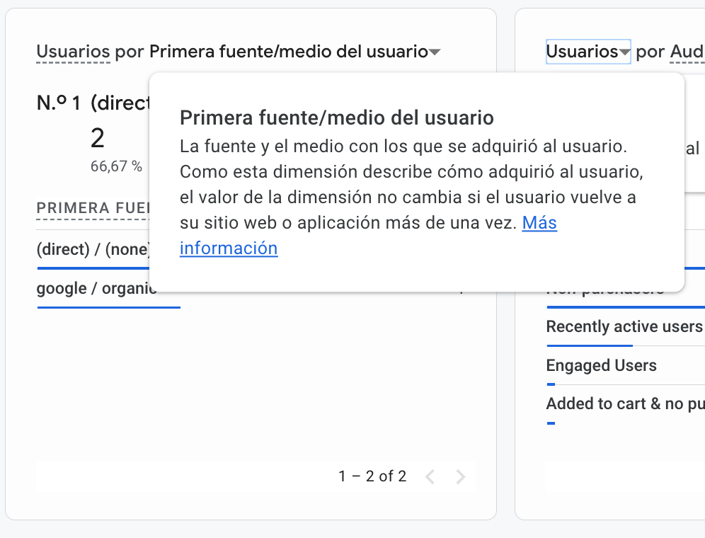 indica la Primera fuente del usuario, esto es desde dónde llegó la primera vez que visitó nuestra web. 